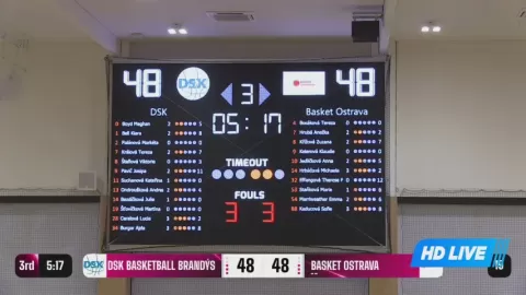 Poster siaran Brandys nad Labem Women VS Basket Ostrava (W)