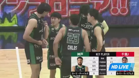 Poster siaran Kobe Storks VS Chiba Jets
