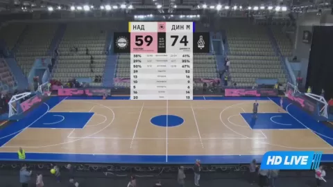 Poster siaran Nadezhda Orenburg Oblast Women VS Dynamo Moscow Women