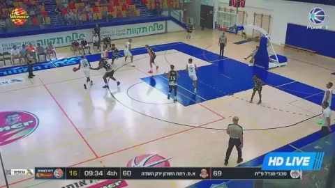 Poster siaran Maccabi Petah Tikva Elitz VS Ramat Hasharon