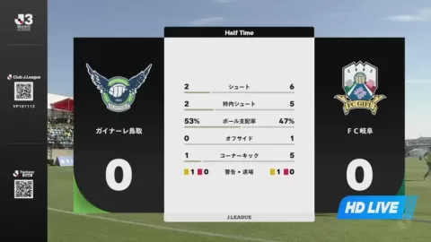 Poster siaran Gainare Tottori VS FC Gifu