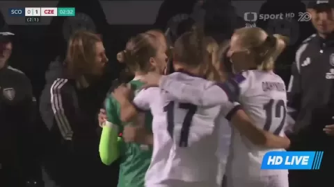 Poster siaran Scotland Women VS Czechia Women